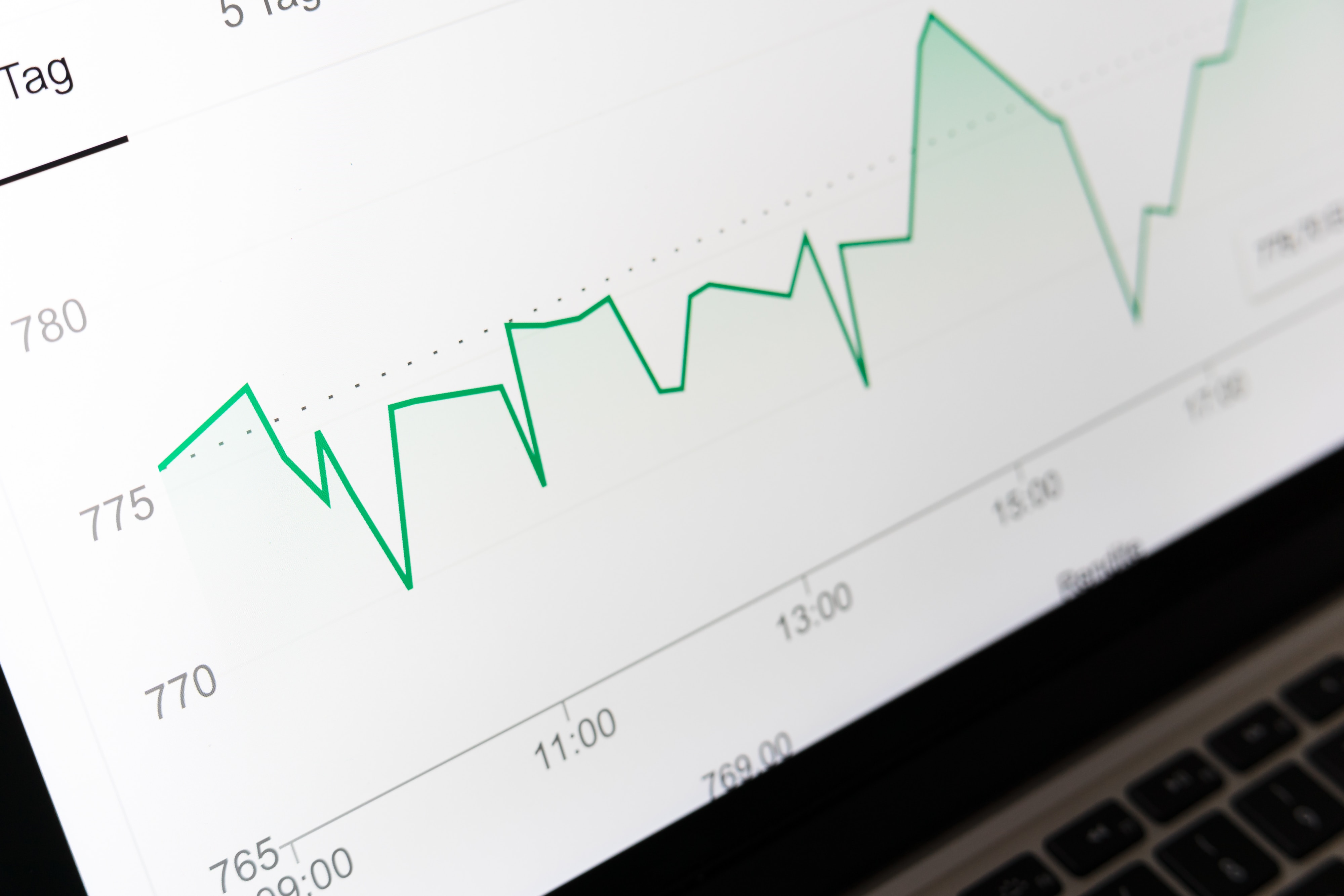 Navigating Success: Unveiling Strategic Insights with SWOT Analysis