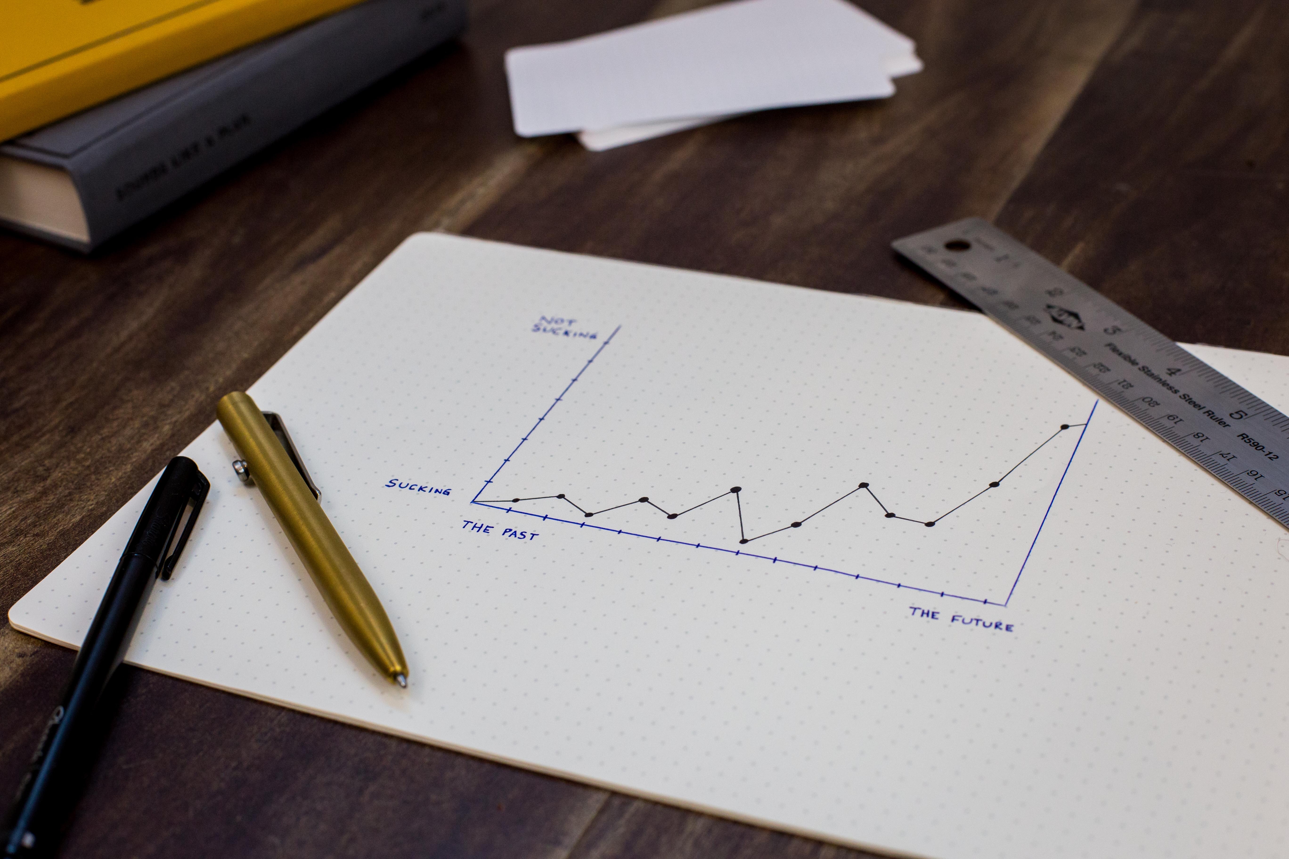 Navigating Uncertainty: The Strategic Power of Scenario Analysis